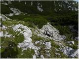 Planina Ravne - Kocbekov dom na Korošici